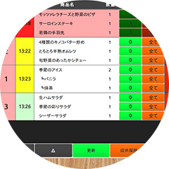 アイコン